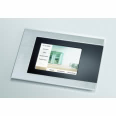 Panel EIB